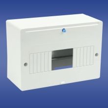 Rozdzielnica bezpiecznikowa natynkowa RM-9