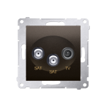 Gniazdo RTV-SAT-SAT DASK2, Simon 54 metalizowane - 3